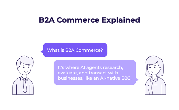 B2A Commerce: When Your Customer Is an AI Agent